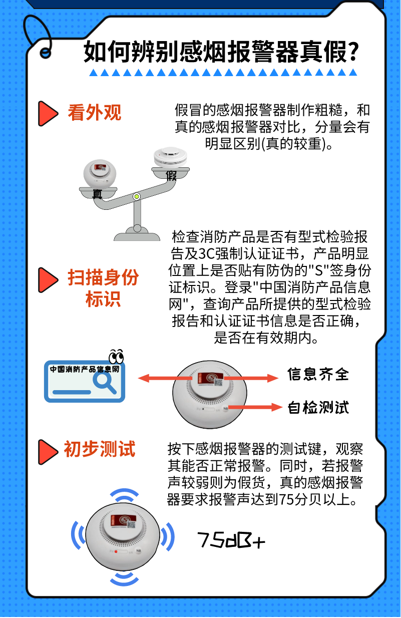 辨别真假 辨别真假