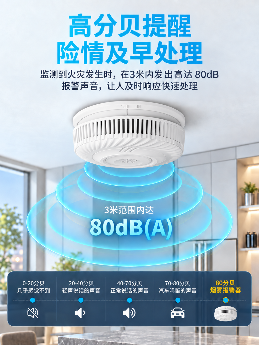 4G智能烟雾报警器