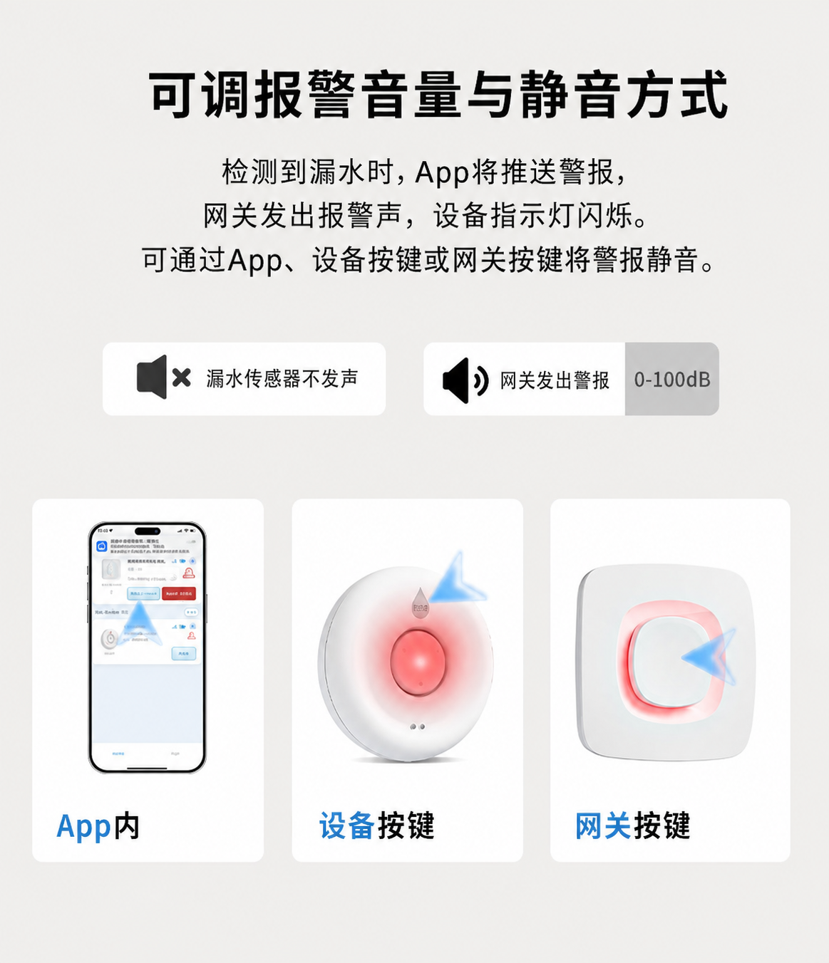 涂鸦智能水浸报警器