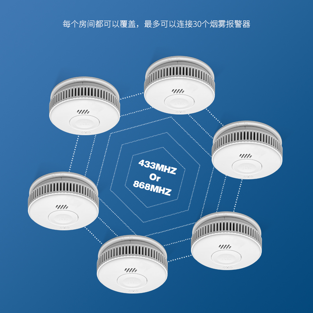 互联烟感报警器