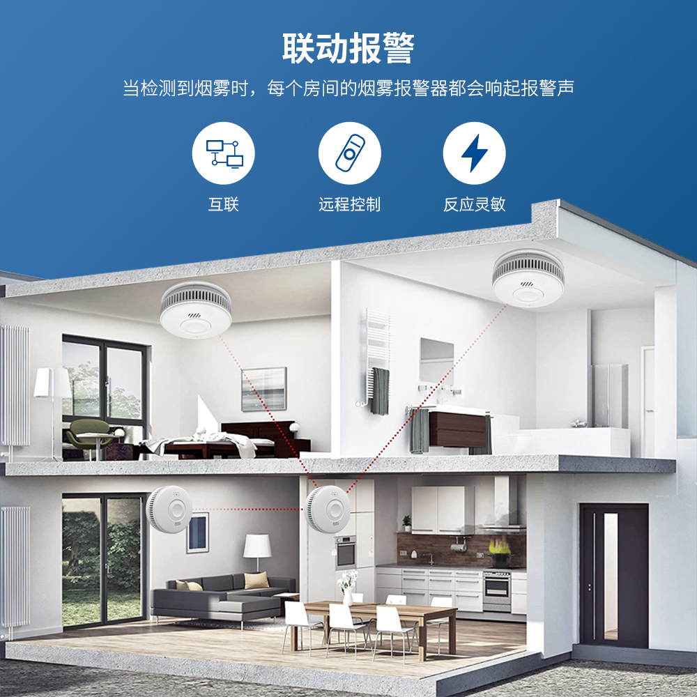 互联烟感报警器